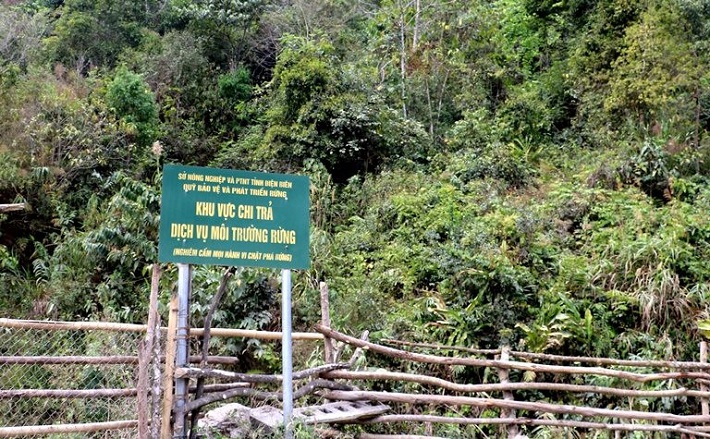 huyện Mường Chà