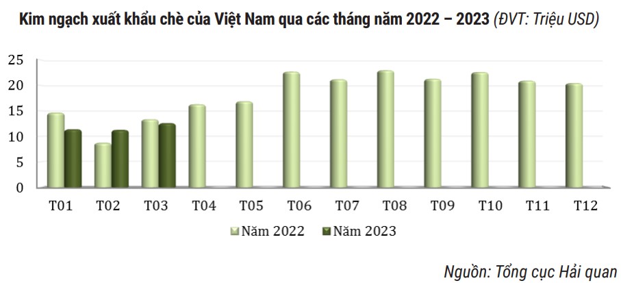 Cwin Đăng Ký + 1888k chè