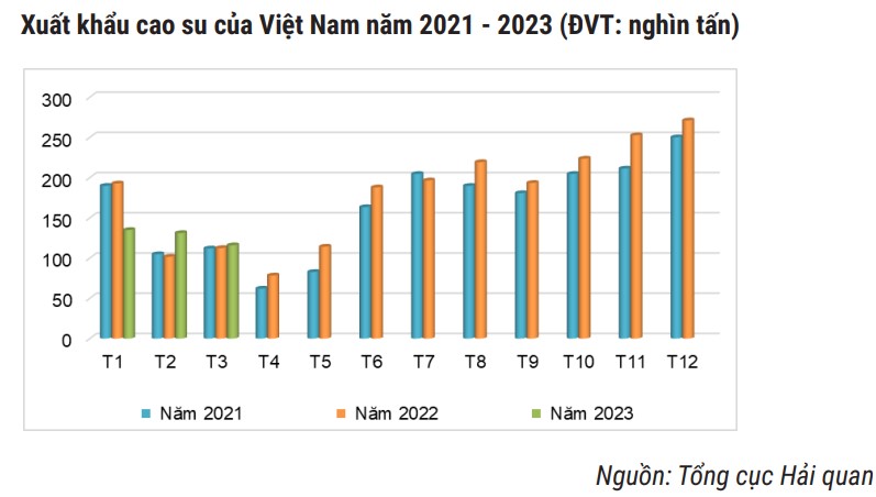 Cwin Đăng Ký + 1888k cao su