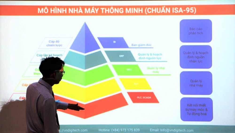 hình ảnh tại khóa đào tạo