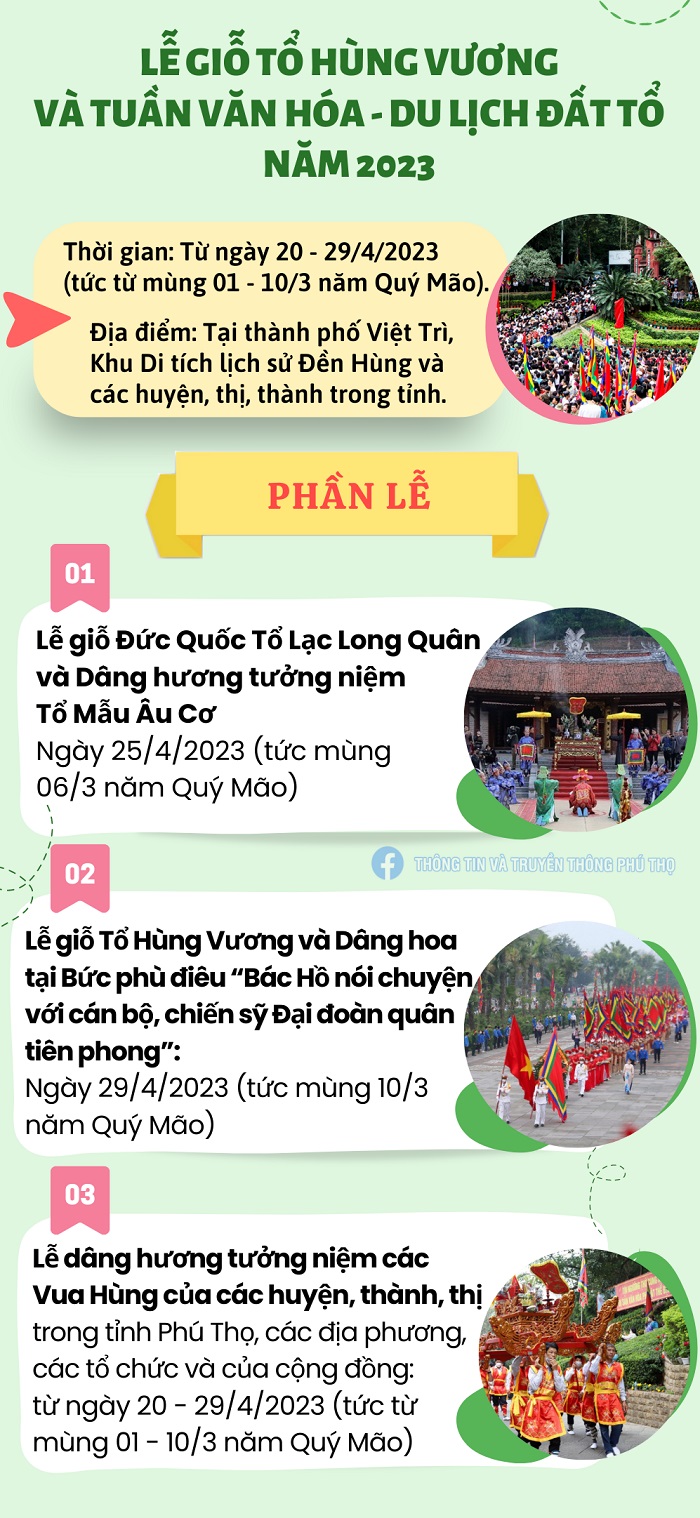 Giỗ Tổ Hùng Vương