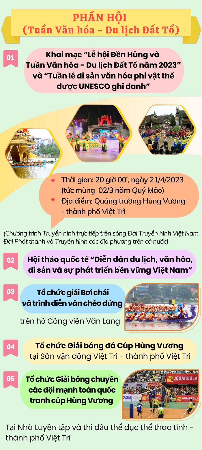 Giỗ Tổ Hùng Vương