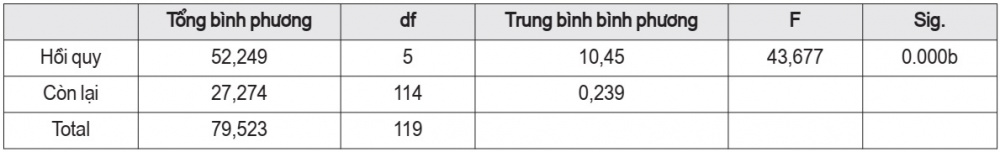 hợp tác xã
