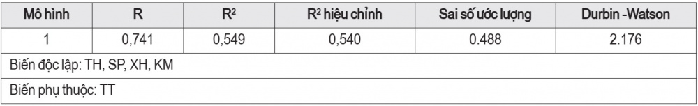 ví điện tử