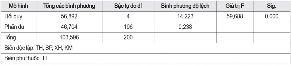 ví điện tử