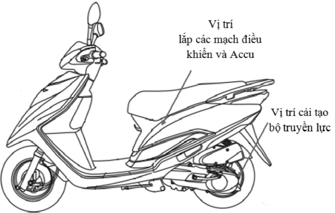 xe gắn máy