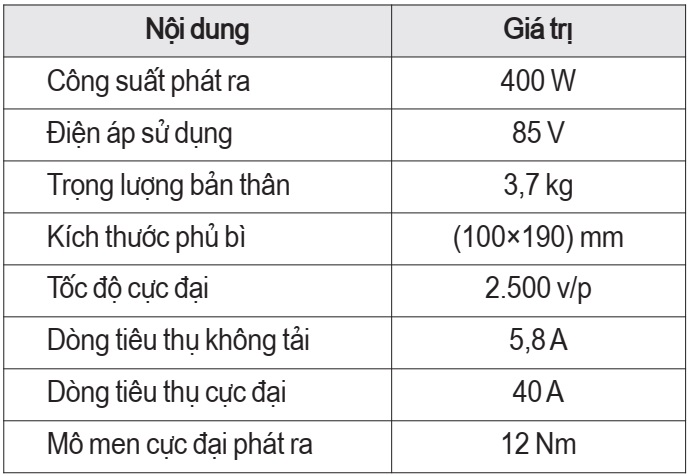 xe gắn máy