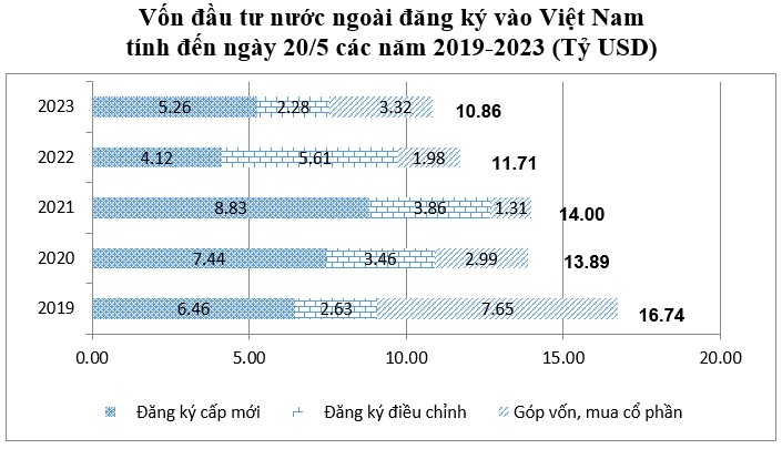 Cwin800 hàng ngàn khuyến mãi nước ngoài
