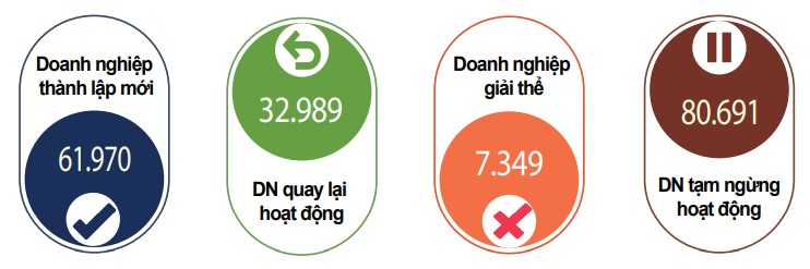 Cwincom hiện đang mở mới