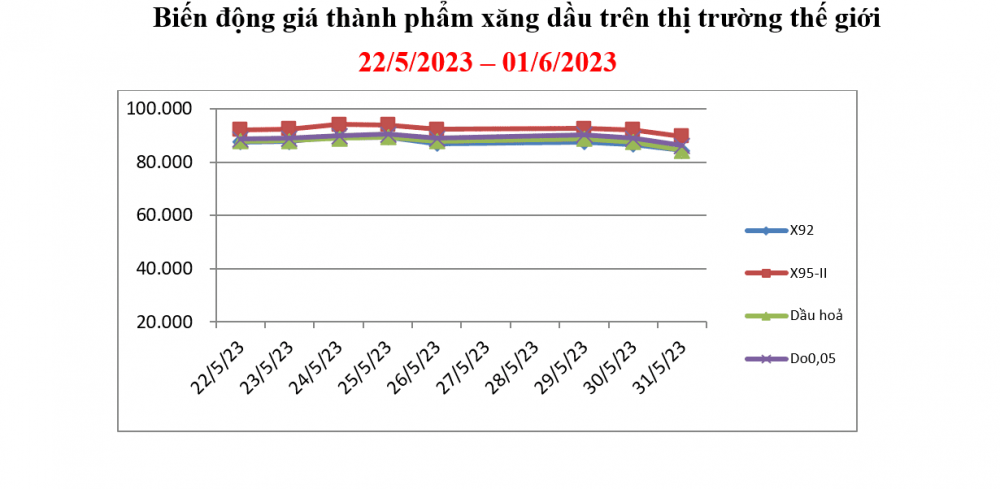giá Cwin555 thể thao, casino live, bắn cá và slot nổ hũ thế giới