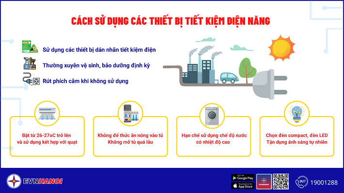 tiền điện