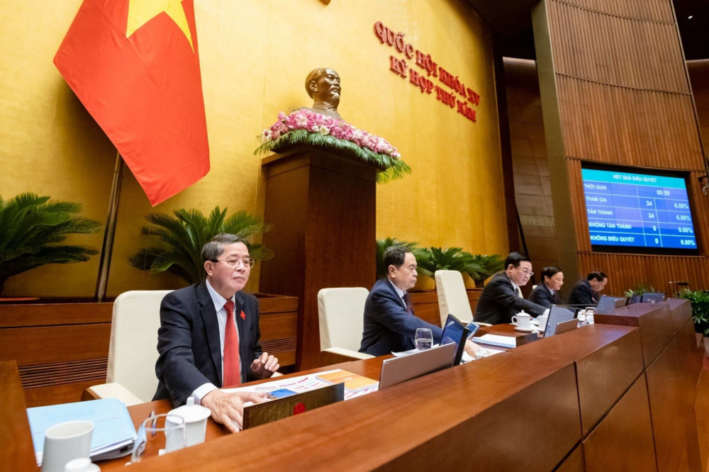 Lãnh đạo Quốc hội biểu quyết thông qua M.Cwin6622.com tỷ lệ kèo World Cup 2026 thí điểm một số cơ chế, chính sách đặc thù phát triển Thành phố Hồ Chí Minh