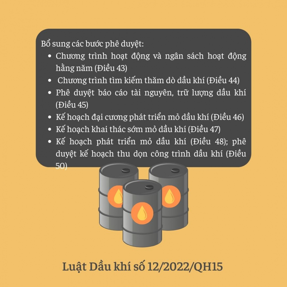 Luật Dầu khí