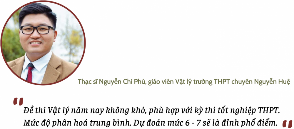 Đáp án đề thi Tổ hợp khoa học tự nhiên