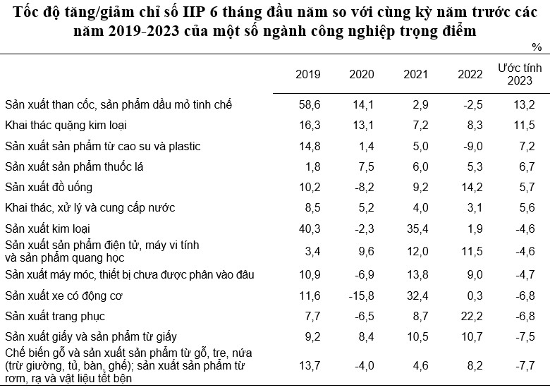 chỉ số Cwin là sân chơi cá cược trực tuyến tại Việt Nam