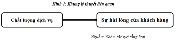 Sự hài lòng
