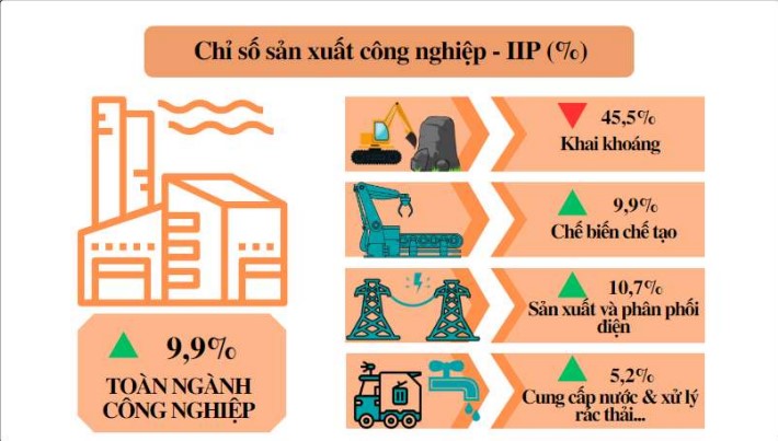 Cwin là sân chơi cá cược trực tuyến tại Việt Nam Hải Dương