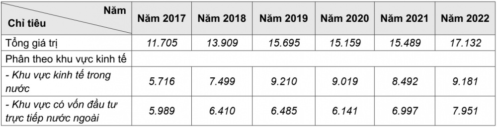 Cwin Đăng Ký + 1888k