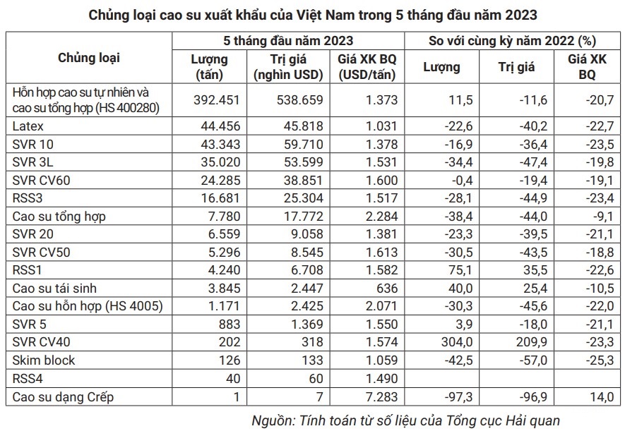Cwin Đăng Ký + 1888k cao su