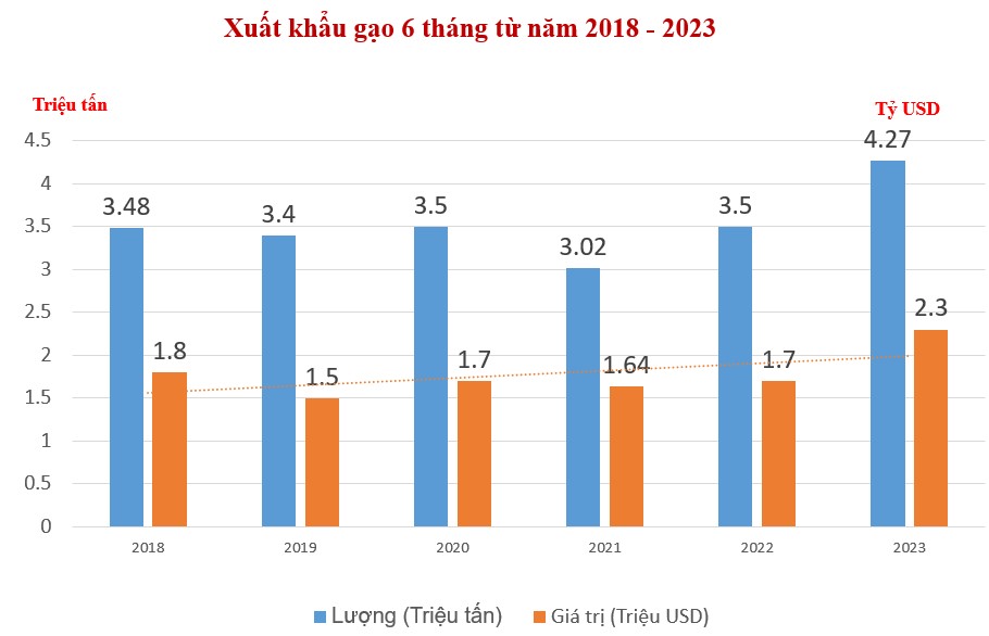 Cwin Đăng Ký + 1888k gạo