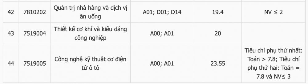 Đại học Tải về ứng dụng CWIN05 ngay hôm nay Hà Nội