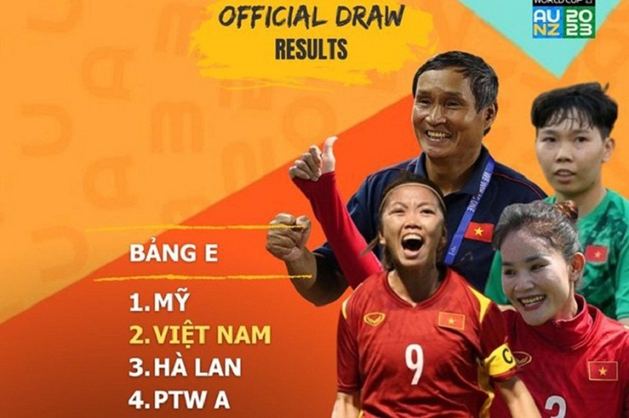 World Cup nữ 2023
