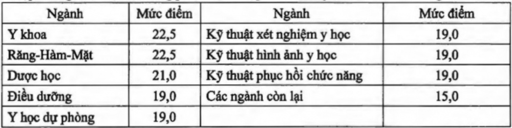 Trường Đại học Trà Vinh