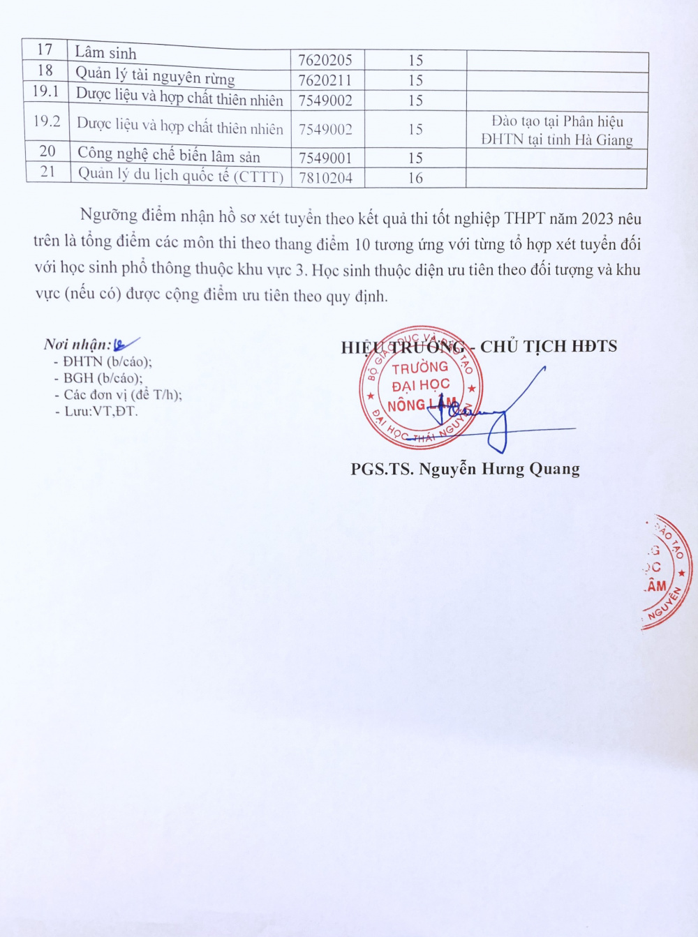 Điểm sàn Trường Đại học Nông lâm