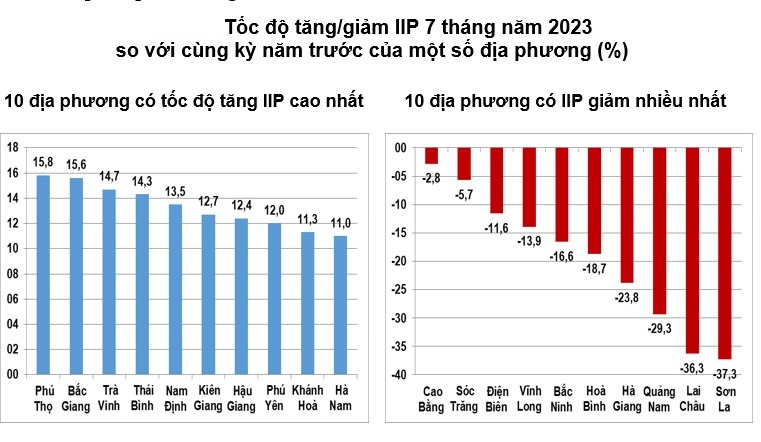 Cwin là sân chơi cá cược trực tuyến tại Việt Nam địa phương