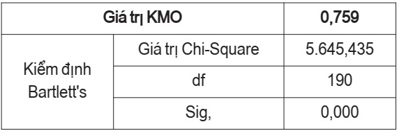 dịch vụ Internet