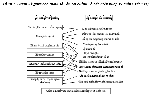 Cwin.com giải trí hiện đại trọng điểm