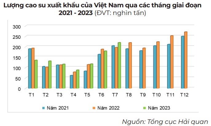 Cwin Đăng Ký + 1888k cao su