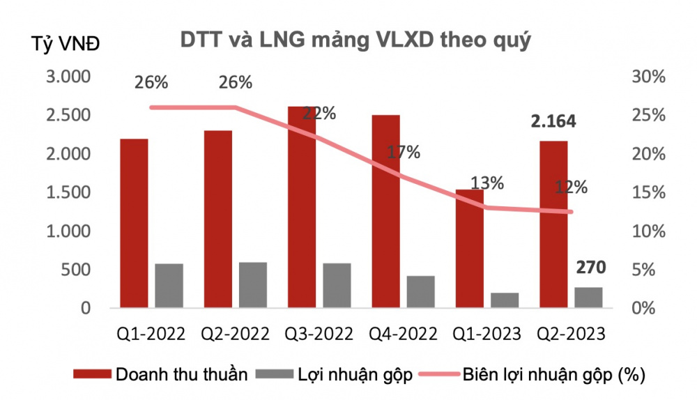 Tập đoàn Gelex CWIN ✅ Nhà cái cờ bạc trực tuyến tốt nhất và Thương hiệu uy tín