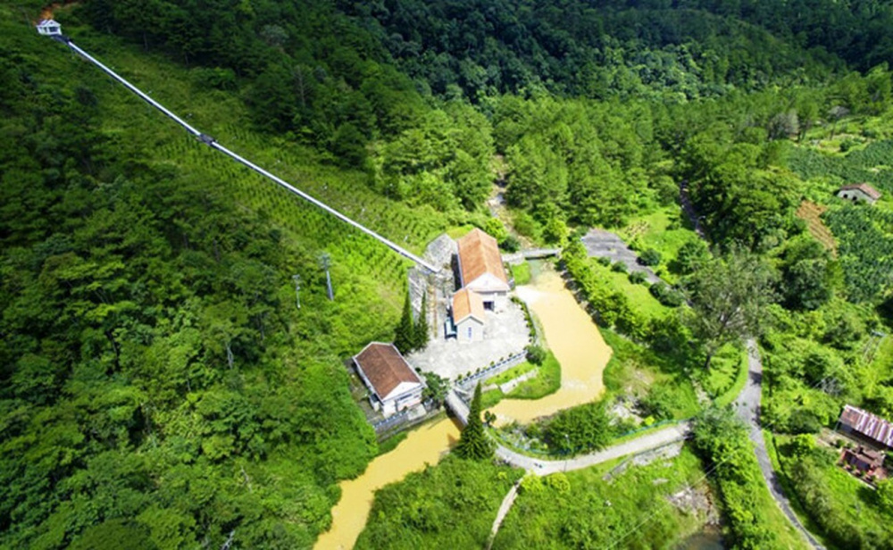 Thuỷ điện
