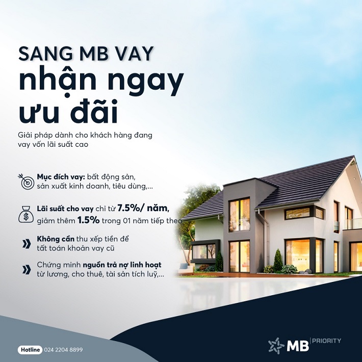 Sang Cwin4555 link đăng ký đăng nhập MB vay, nhận ngay ưu đãi