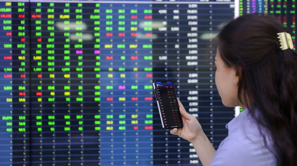 Cổ phiếu VIX Chứng khoán VIX