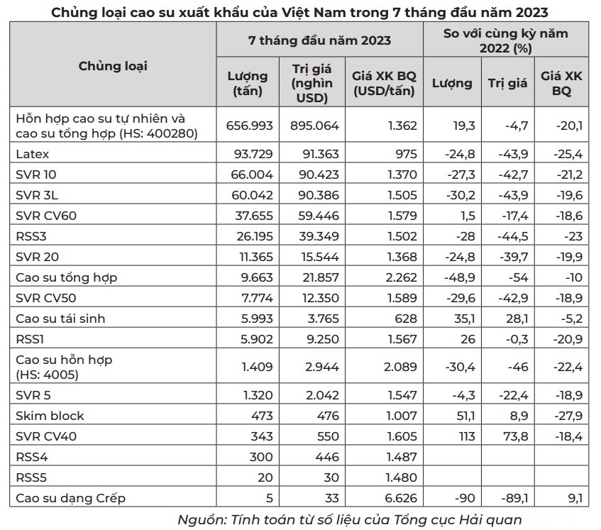 cao su Cwin Đăng Ký + 1888k