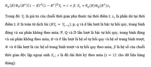dệt may