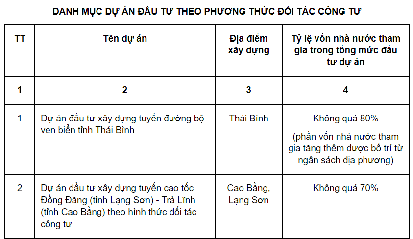 phụ lục Cwin800 hàng ngàn khuyến mãi