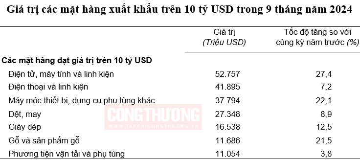 Cwin Đăng Ký + 1888k Cwin Đăng Ký + 1888k
