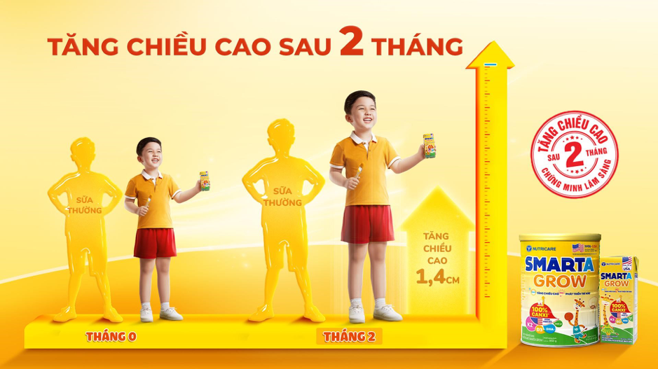 Nutricare khẳng định vị trí tiên phong Thương hiệu quốc gia Dinh dưỡng Y học 8 năm liên tiếp