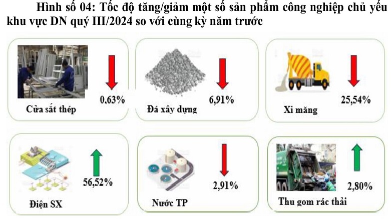 Điện Biên