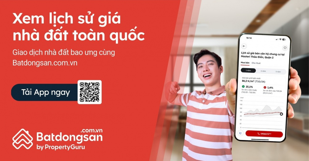 ứng dụng mua bán & cho thuê