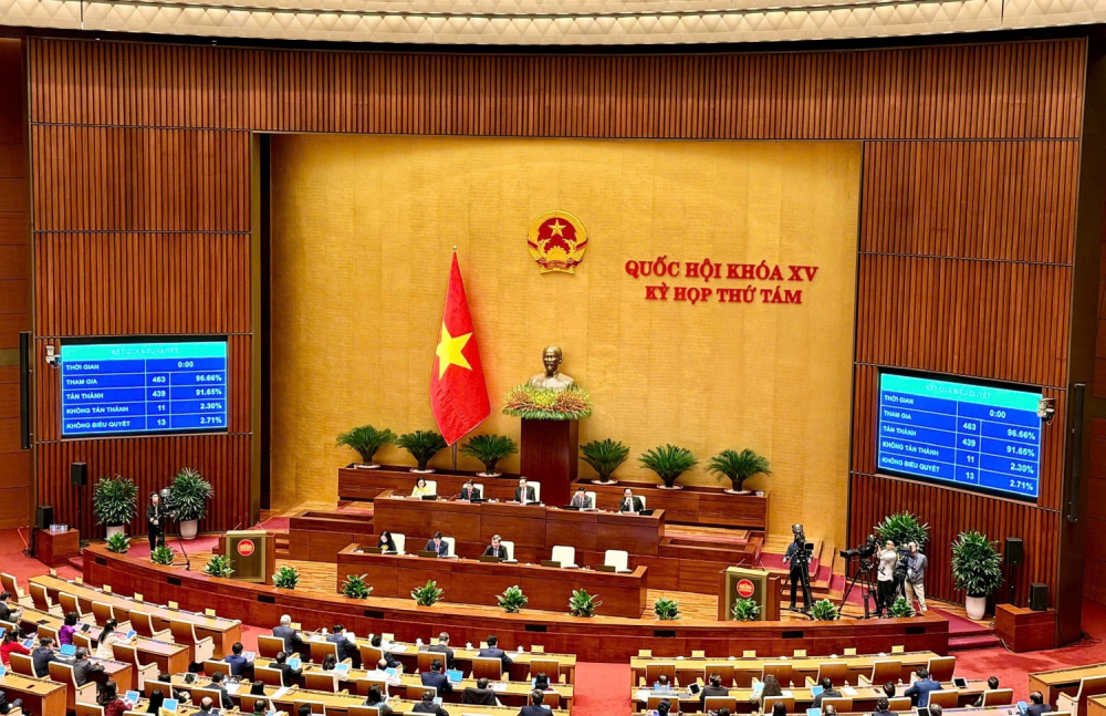 ngành công thương