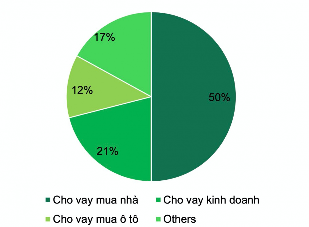 Cwin4555 link đăng ký đăng nhập VIB