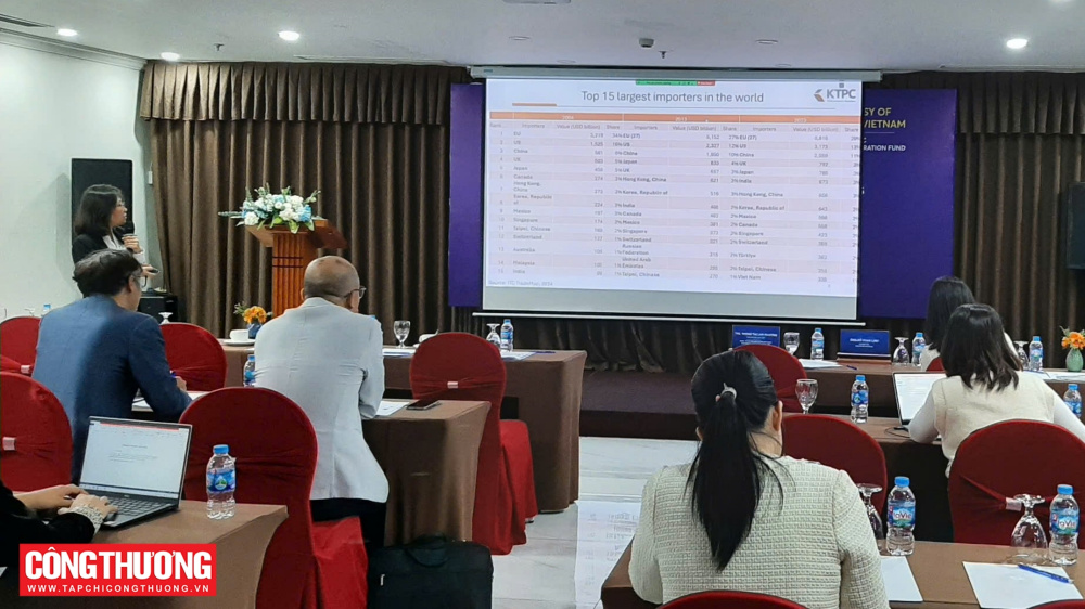 đào tạo