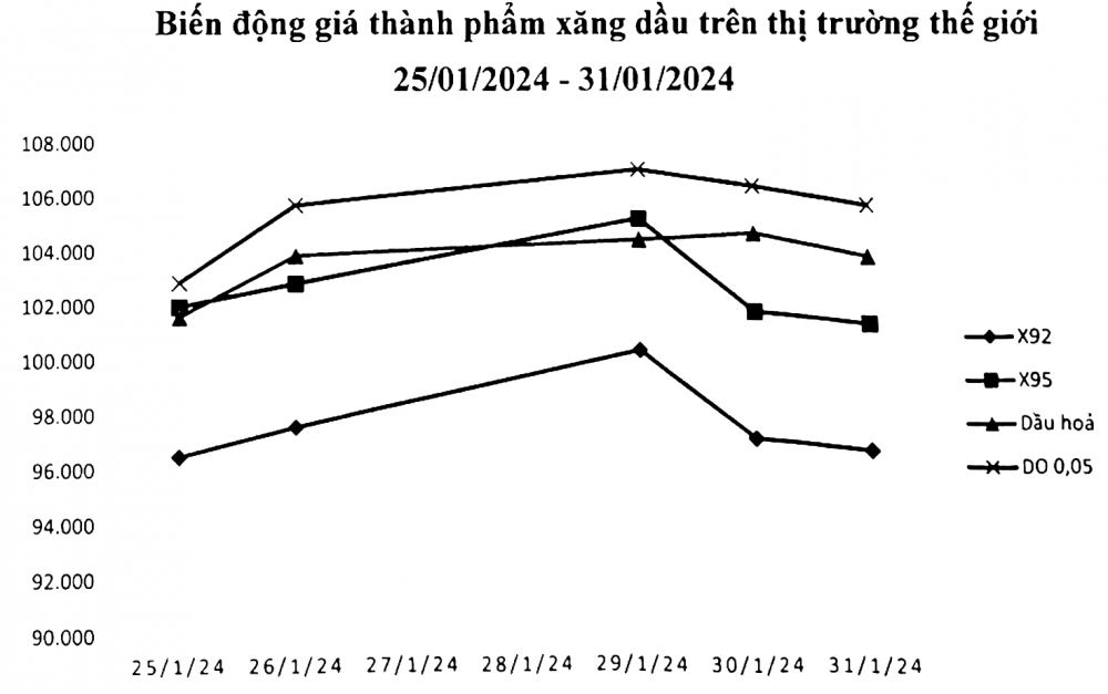 Giá Cwin555 thể thao, casino live, bắn cá và slot nổ hũ