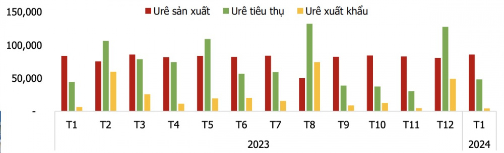 Đạm Cà Mau
