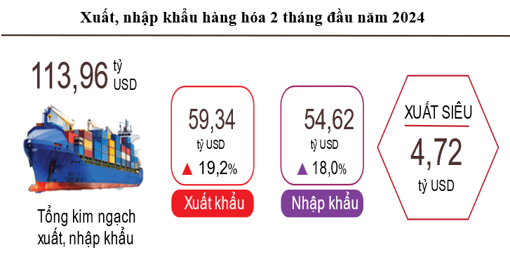 xuất Cwin com sòng bạc trực tuyến