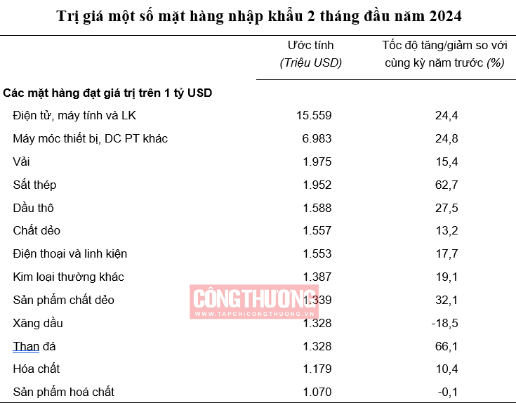 Cwin com sòng bạc trực tuyến